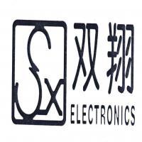 双翔贸易 聚焦贸易主业，提升综合服务能力